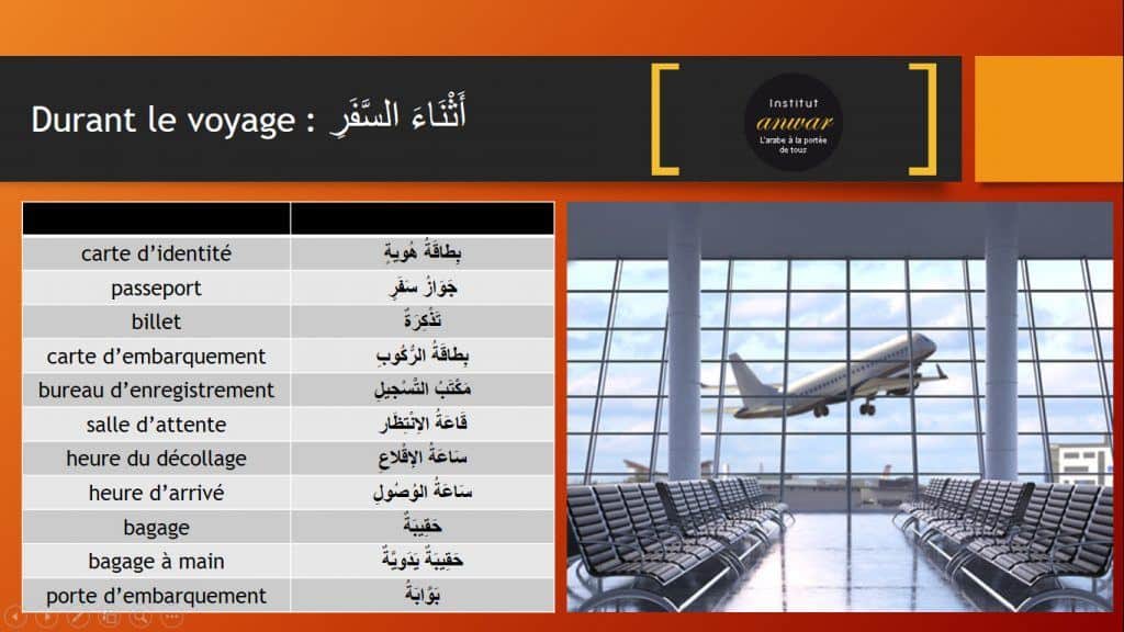 vocabulaire du voyage arabe