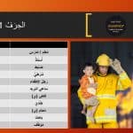 Les métiers en arabe 1 importance de la langue arabe