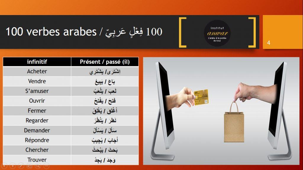 Verbes arabes