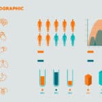 les membres en arabe