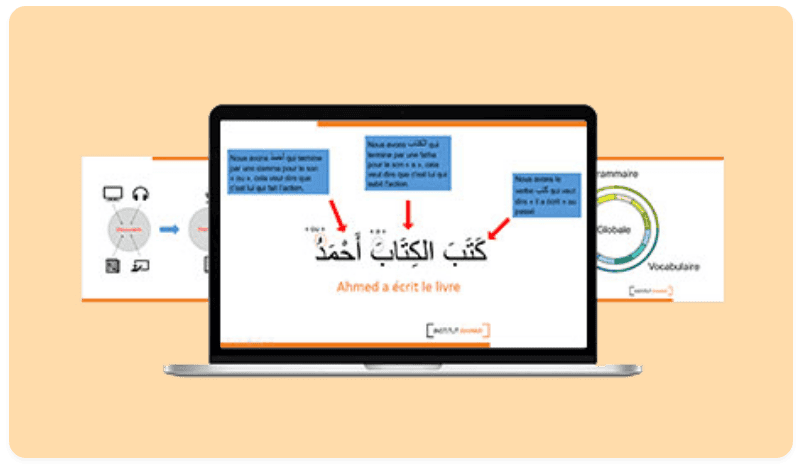 2 Vidéos de formation d'arabe